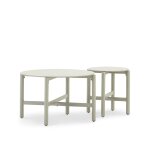 Set de 2 tables basses rondes 50 / 84cm alu et imitation pierre Set de 2 tables basses rondes 50 / 84cm alu et imitation pierre