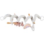 Spirale d'activit�s