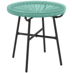 Table basse ronde de jardin résine verre trempé vert turquoise Table basse ronde de jardin résine verre trempé vert turquoise