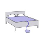 Sur - matelas double 140x190cm chauffant ou rafraichissant