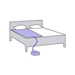 Surmatelas climatis� chaud froid personal 70x190cm