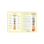Planche plastifie chakras - ed 2001 fond beige (a4)