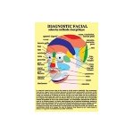 Planche plastifie diagnostic facial selon la mthode nergtique (a4)