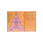 Planche plastifi�e mantra (a4)