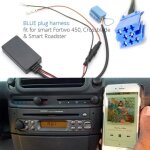 Adaptateur aux de câble de module compatible bluetooth de voiture pour smart fortwo 450 roadster grundig ... Adaptateur aux de câble de module compatible bluetooth de voiture pour smart fortwo 450 roadster grundig ...