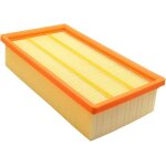 Aspirateur de filtre air pour karcher nt25 1 nt35 1 nt45 1 nt55 1 nt361 eco nt561 eco nt611 eco filtres ...