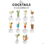 Autocollant mural cocktails c�l�bres