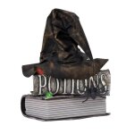 Automate chapeau de sorcire bavard - ptit clown - automate halloween anim sonore lumineux - animatronique ...