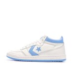 Baskets blanches / bleues homme converse fastbreak Baskets blanches / bleues homme converse fastbreak