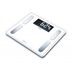 Bf 410 blanc - impdancemtre signature line