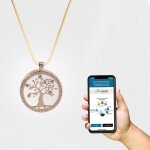 Bouton dalerte + pendentif : protection discr�te ? app gratuite sans abo