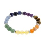 Bracelets - nature & d�couvertes : bracelet 7 chakras pierres naturelles - multicolore