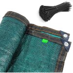 Brise vue jardin occultant avec oeillets pour balcon brise - vue avec attaches toile verte occultante ... Brise vue jardin occultant avec oeillets pour balcon brise - vue avec attaches toile verte occultante ...