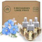 Bruleur de parfum - diffuseur de parfum airwick desodorisant maison recharge diffuseur electrique linge ... Bruleur de parfum - diffuseur de parfum airwick desodorisant maison recharge diffuseur electrique linge ...