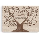 Cadeau plus toile personnalis�e - famille - cadeau famille personnalis� cadeau famille toile personnalis� ...