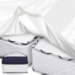 Cale de matelas 180 x 200 cm lavable � 60 �c remplissage despacement pour surface de couchage continue ...