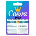 Canva pro ? logiciel de cration graphique en ligne pour tous (pc - mac - smartphone) livraison par mail ...