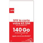 Carte sim - sfr - prpaye - illimits appels / sms / mms - 140 go internet - triple dcoupe