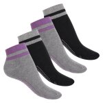 Celodoro chaussettes yoga & bien - être pour femmes et hommes (4 paires) ? socquettes antidérapantes ... Celodoro chaussettes yoga & bien - être pour femmes et hommes (4 paires) ? socquettes antidérapantes ...