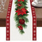 Chemin de table de noël rouge à laquarelle avec poinsettia et flocon de neige blanc décoration de fête ... Chemin de table de noël rouge à laquarelle avec poinsettia et flocon de neige blanc décoration de fête ...