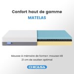 Matelas 160x200 cm chicasa ? m�moire de forme ? 21 cm ? anti - transfert de mouvement ? durable r�versible ...