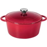 Cocotte en fonte maille tout feux dont induction 5l sitram