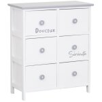 Commode / chiffonnier bois sérénité et douceur 6 tiroirs Commode / chiffonnier bois sérénité et douceur 6 tiroirs