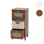 Commode hwc - o75 bois m�lamine 63x30x30cm marron