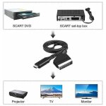 Convertisseur p�ritel vers hdmi adaptateur audio vid�o pour hdtv / dvd / d�codeur / ps3 / pal / ntsc ...