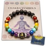 Double chakra bracelet en pierre naturelle reiki charme. avec la carte de signification chakra Double chakra bracelet en pierre naturelle reiki charme. avec la carte de signification chakra