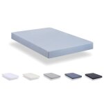 Drap housse - todocama - prcbaac120200 - microfibre bross�e - 120x190 / 200 cm - bleu clair