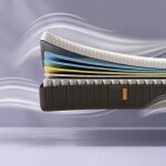 Emma matelas original pro + 140x190 confort premium ressorts + m�moire de forme 7 zones housse plus respirante ...