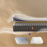 Emma pack matelas hybride ii plus 90x190 + oreiller nuage elite + couette mmoire de forme + ressorts ...