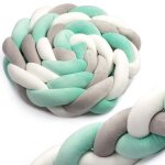 Enveloppe de lit ricokids 2m - menthe - gris Enveloppe de lit ricokids 2m - menthe - gris