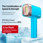 �pilateur lumi�re puls�e point de cong�lation indolore ipl �pilateur laser appareil d�pilation permanente ...