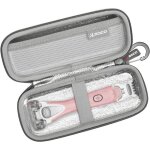 tui pour wilkinson sword intuition complete bikini fleuret & pour venus gillette comfortglide spa breeze ...