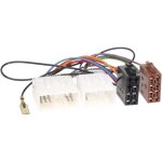 Faisceau autoradio - mazda - norme iso - couleur noire - utilisation voiture - universel non