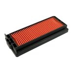 Filtre à air moto hokio zontes u 125 20 - 23 Filtre à air moto hokio zontes u 125 20 - 23