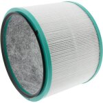 Filtre compatible avec dyson pure hot + cool link compatible avec dyson dp01 dp03 hp01 hp02 hp03 remplacement ...