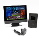 Fishtec station m�t�o - radiopilot�e - pr�visions m�t�o 5 jours