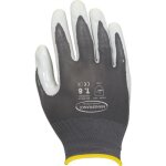 Gants de manutention travaux mecaniques legers