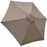 Housse parasol rechange 6 baleines 2m - imperméable & anti - uv - toile respirante pour jardin / camping ... Housse parasol rechange 6 baleines 2m - imperméable & anti - uv - toile respirante pour jardin / camping ...