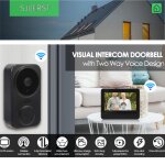 Interphone visuel sonnette de porte - sjlerst - vision nocturne infrarouge type c 2. 4ghz wifi 2 way ...