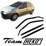 Dflecteurs d'air - j&j automotive - renault clio 3 - fum - acrylique renforc - installation facile ...
