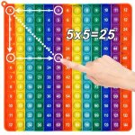Jouet fidget à bulles multiplicateur 12x12 pour enfants - tapis éducatif pop toy hand spinner Jouet fidget à bulles multiplicateur 12x12 pour enfants - tapis éducatif pop toy hand spinner