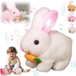 Mon jouet lapin réaliste jouets vitalité bliss lapin réaliste qui bouge jouets lapin sauteur pour enfants??bla ... Mon jouet lapin réaliste jouets vitalité bliss lapin réaliste qui bouge jouets lapin sauteur pour enfants??bla ...