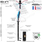 Kit conduit po�le � granul�s concentrique pgi 80 / 130 vers conduit ma�onn� poujoulat longueur du conduit ...