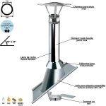 Kit sortie de toit inox isol 30  45 ediliso25 edilinox diamtre 150