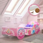 Lit enfant karette 160x80 cm avec sommier et matelas mousse - coco aloe vera Lit enfant karette 160x80 cm avec sommier et matelas mousse - coco aloe vera