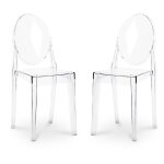 Lot de 2 chaises de salle  manger transparentes - victoire transparent